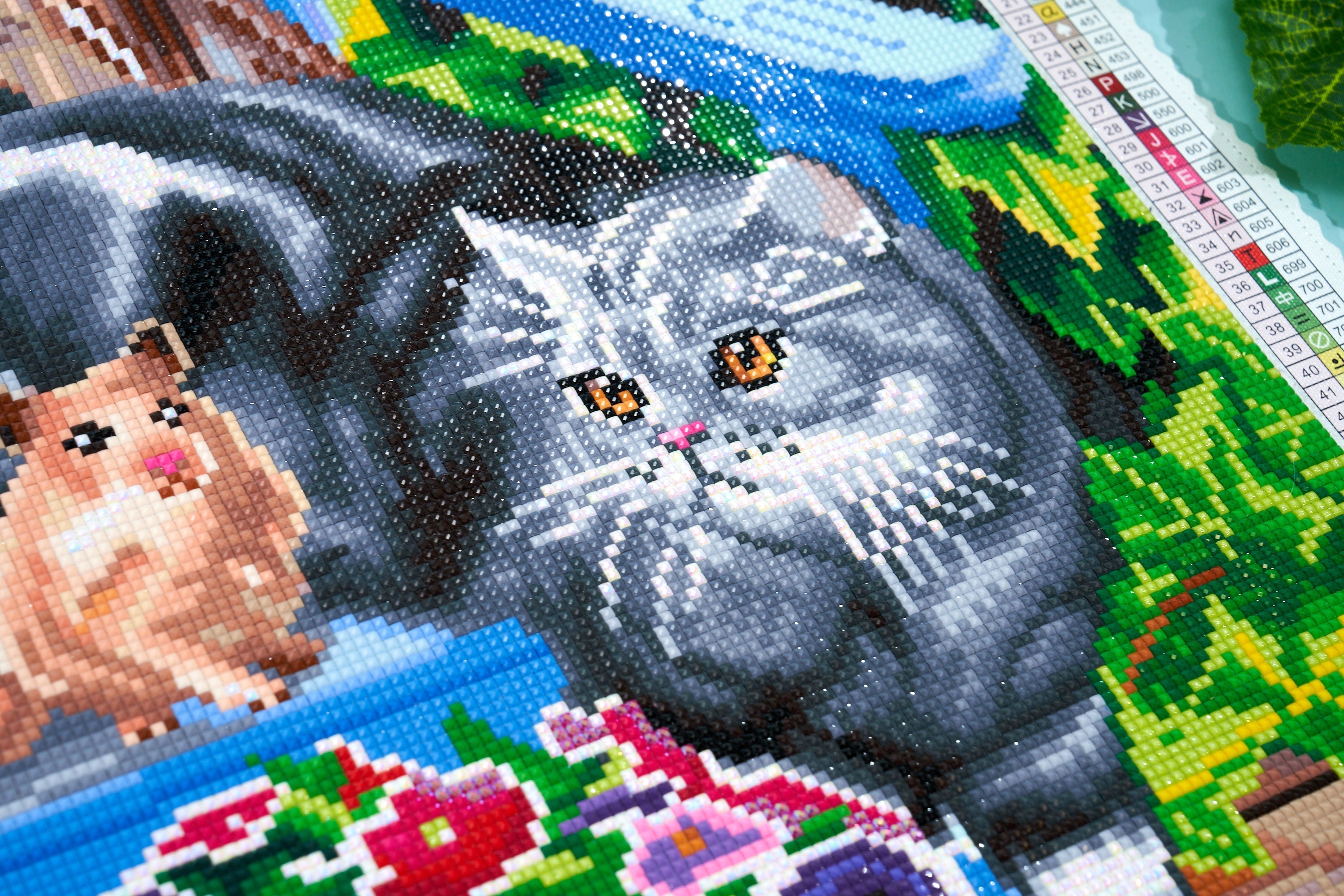 Kittens and Fish Tank – Diamond Art Club